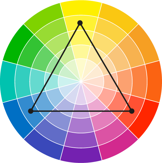 Colores triádicos