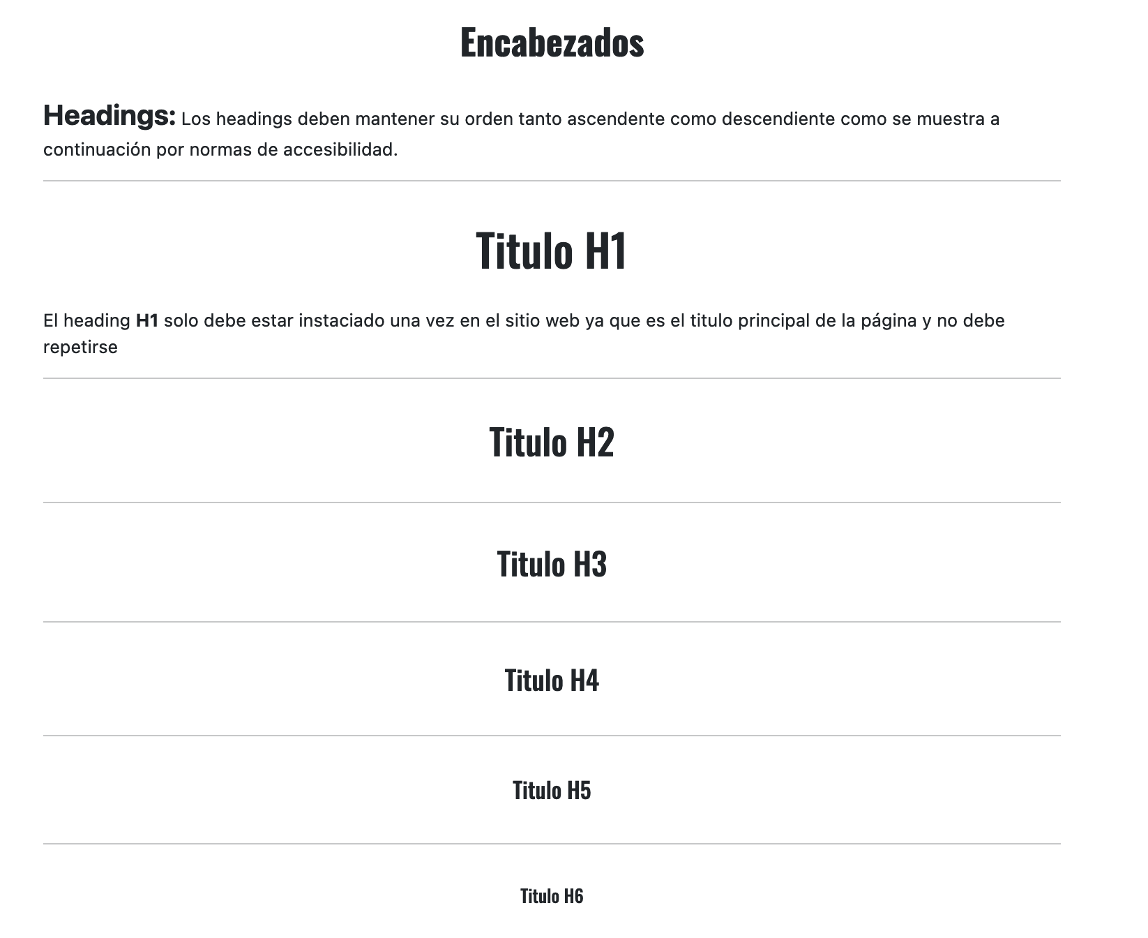 Orden de encabezados - Recursos Informáticos y Educativos