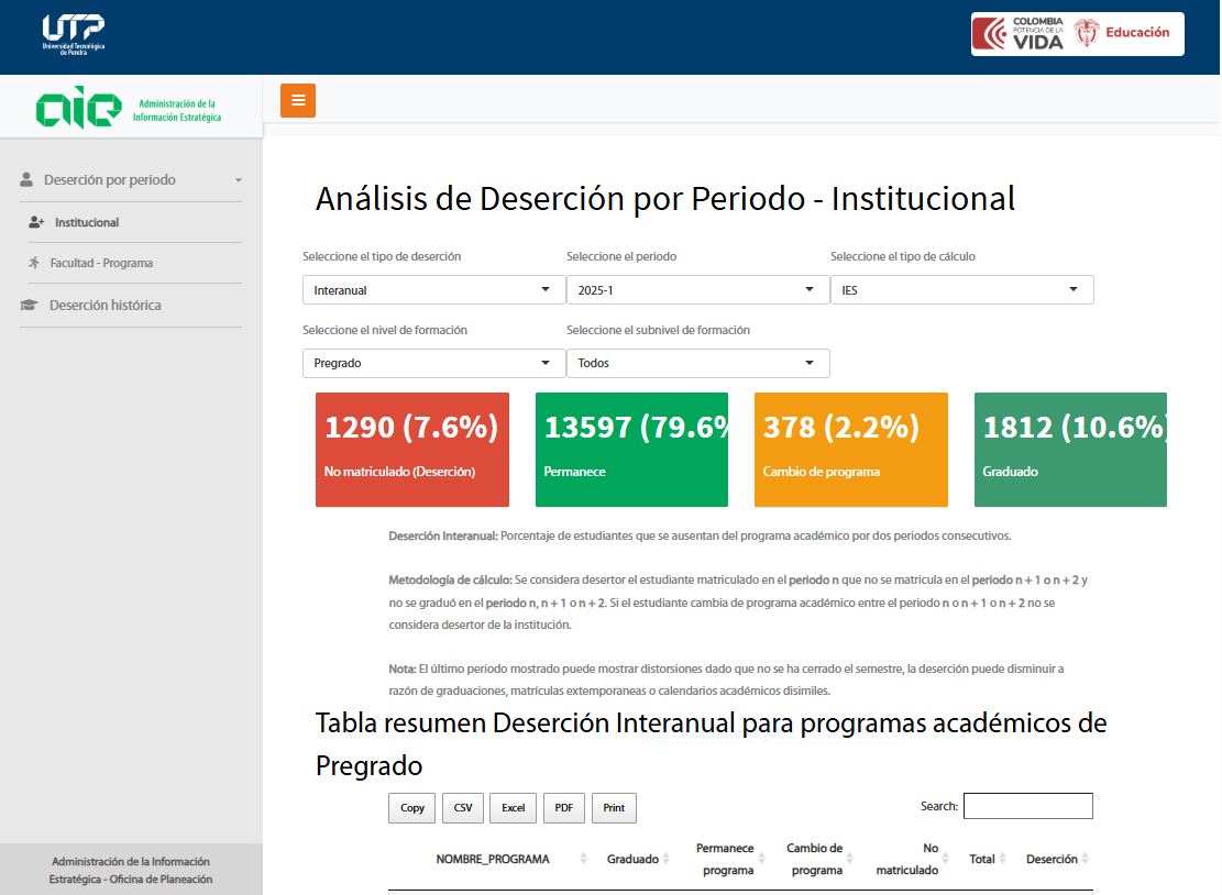 Imagen alusiva a No dé más vueltas: la información estratégica de la UTP está a un clic