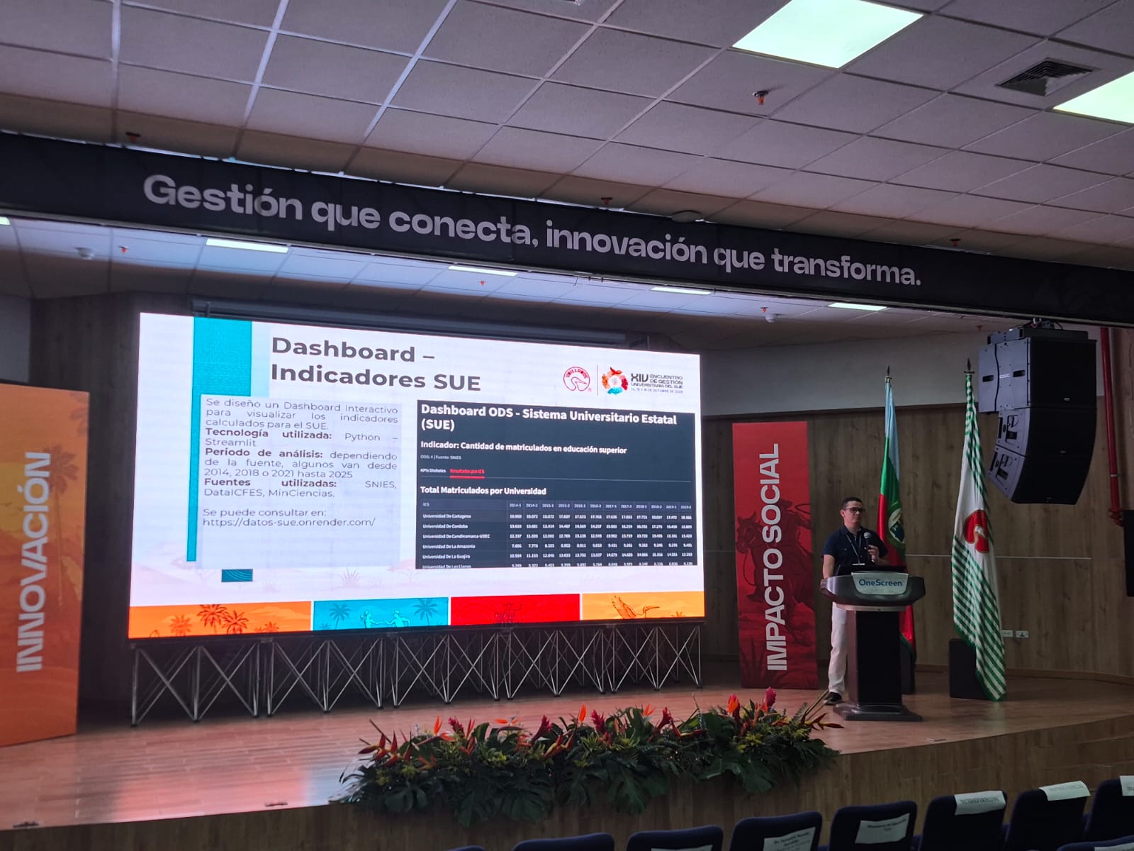 Imagen alusiva a Universidades públicas avanzan enestrategias de planeación, mediciónde impacto y analítica de datos