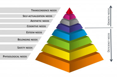 Como-evaluar-la-motivacion-humana-en-la-industria-del-futuro_image_380