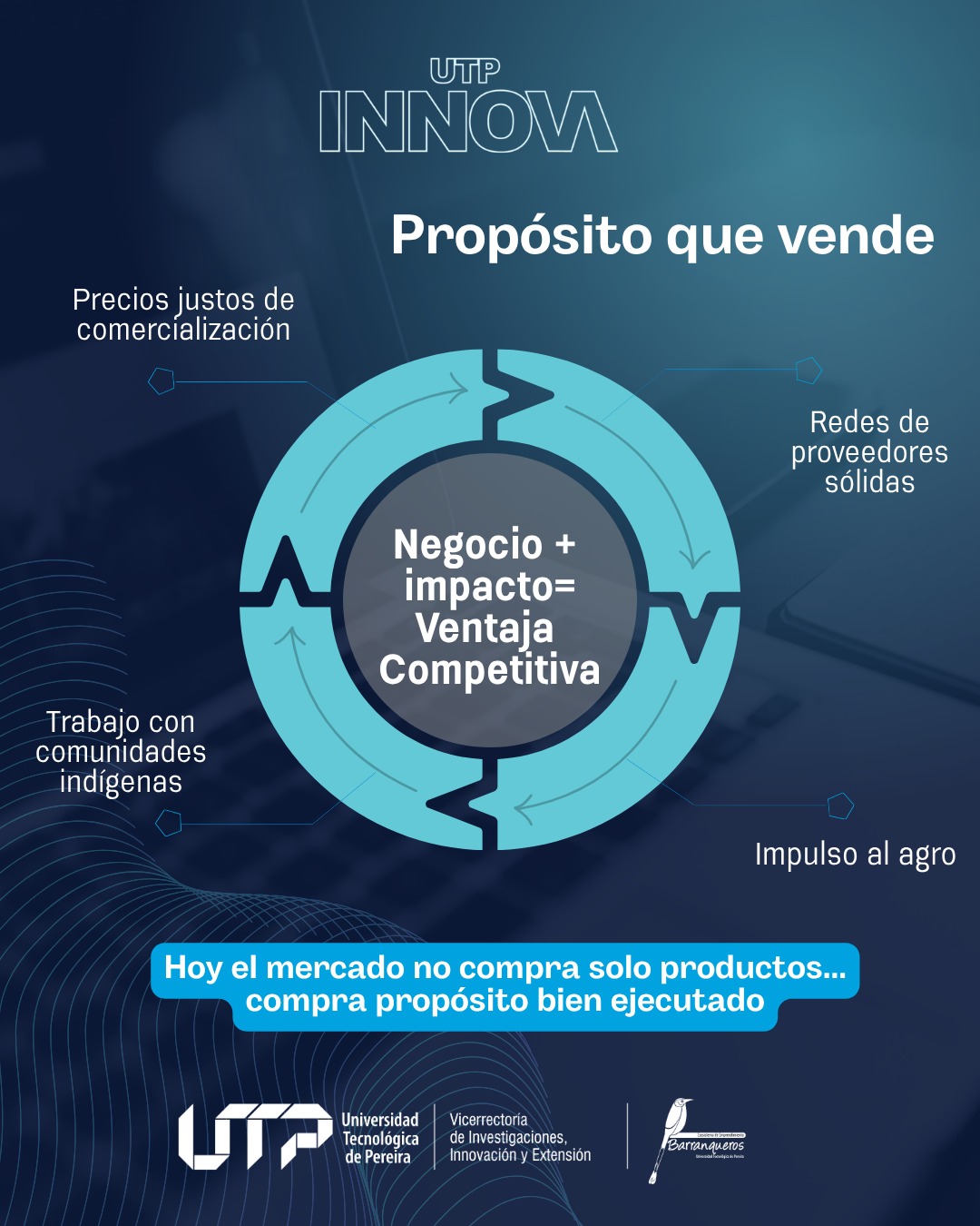 Imagen alusiva a 🚀 Crear una empresa que llegue a todo el país no es suerte, es estrategia y enfoque 🎯📈.