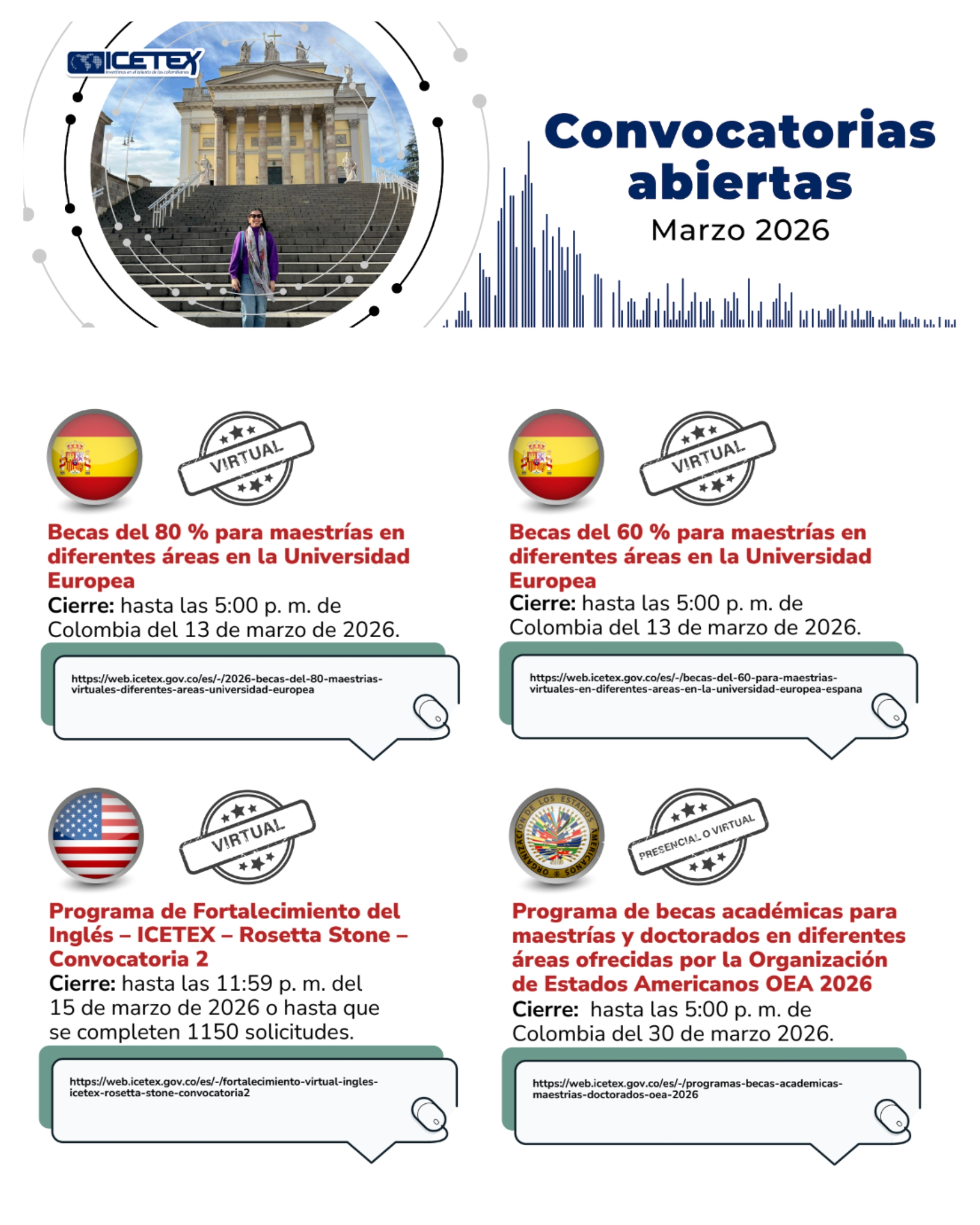 Imagen alusiva a Oportunidades internacionales – Convocatorias abiertas marzo 2026