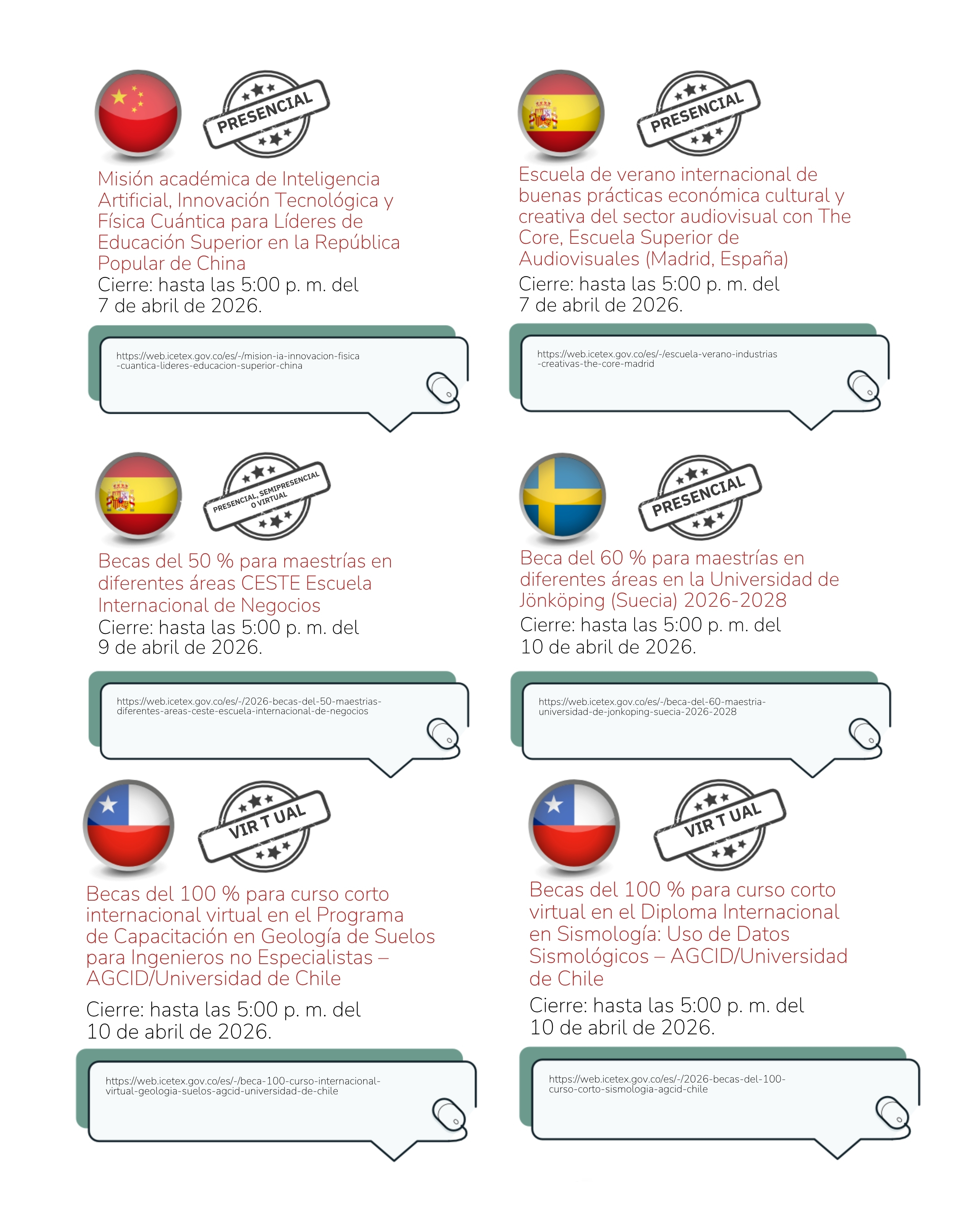 Imagen alusiva a Convocatorias de becas ICETEX– Abril 2026