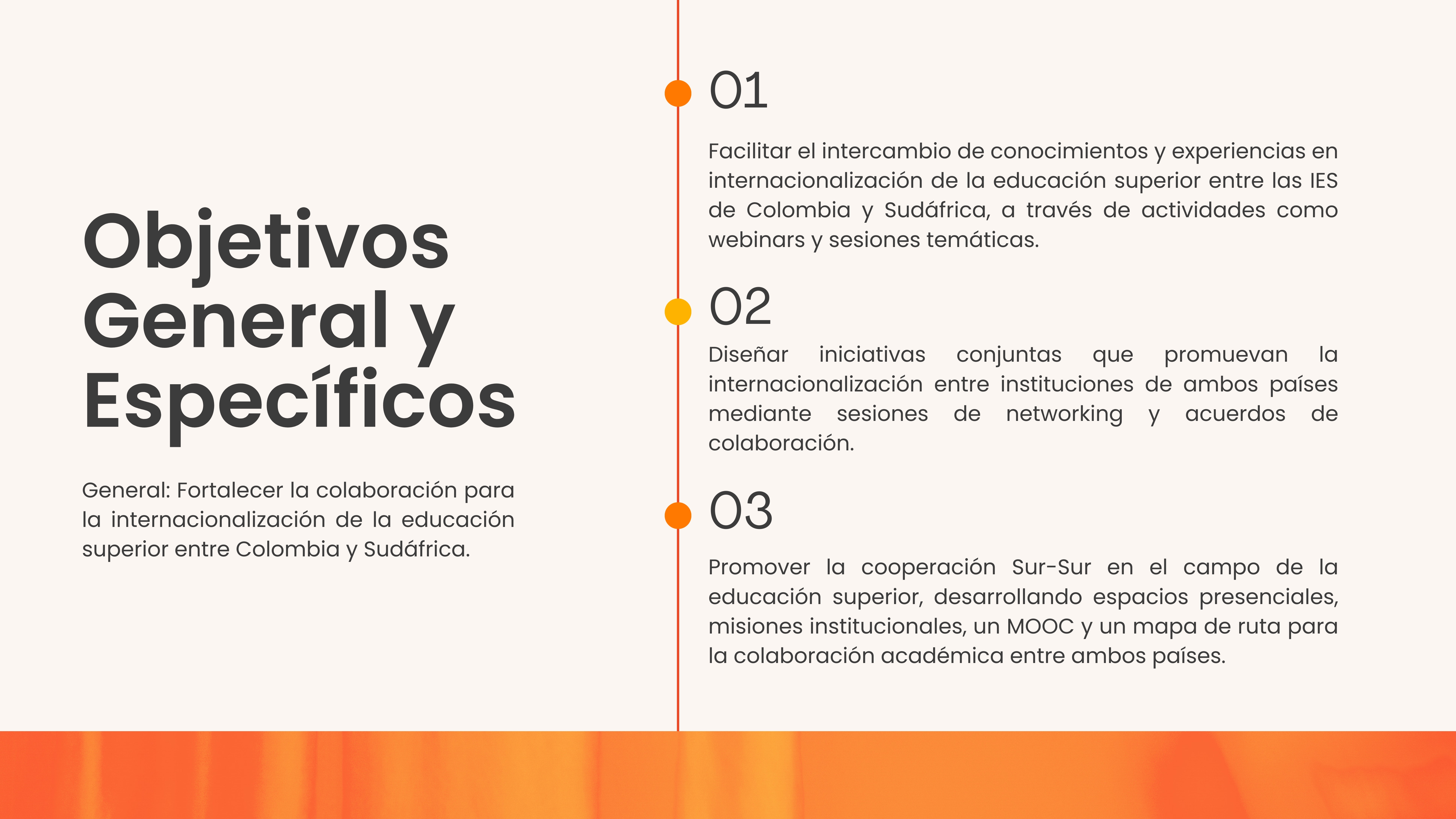 Imagen alusiva a 🌍 GLOSOUTH – Colombia–South Africa Initiative