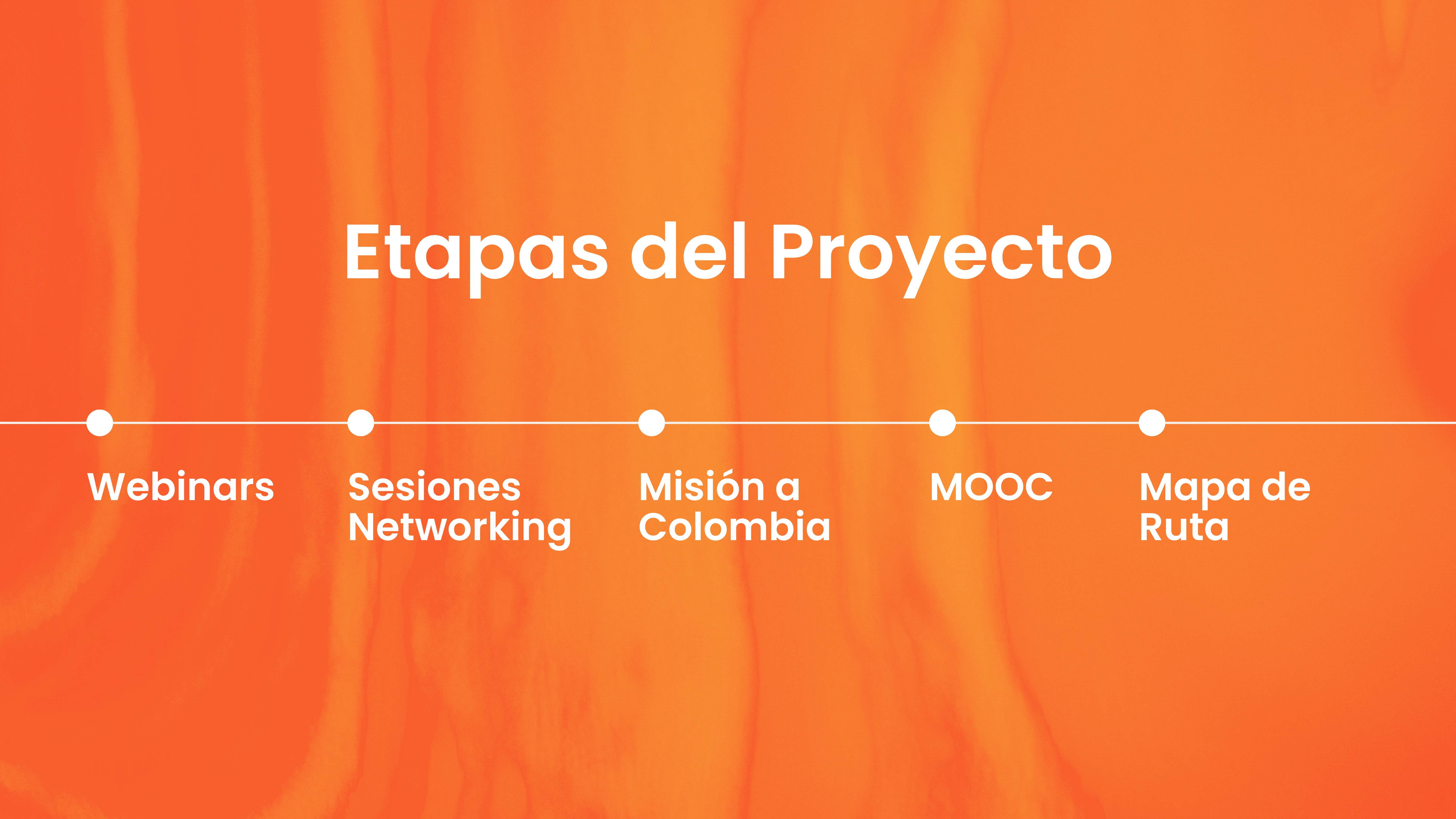 Imagen alusiva a 🌍 GLOSOUTH – Colombia–South Africa Initiative