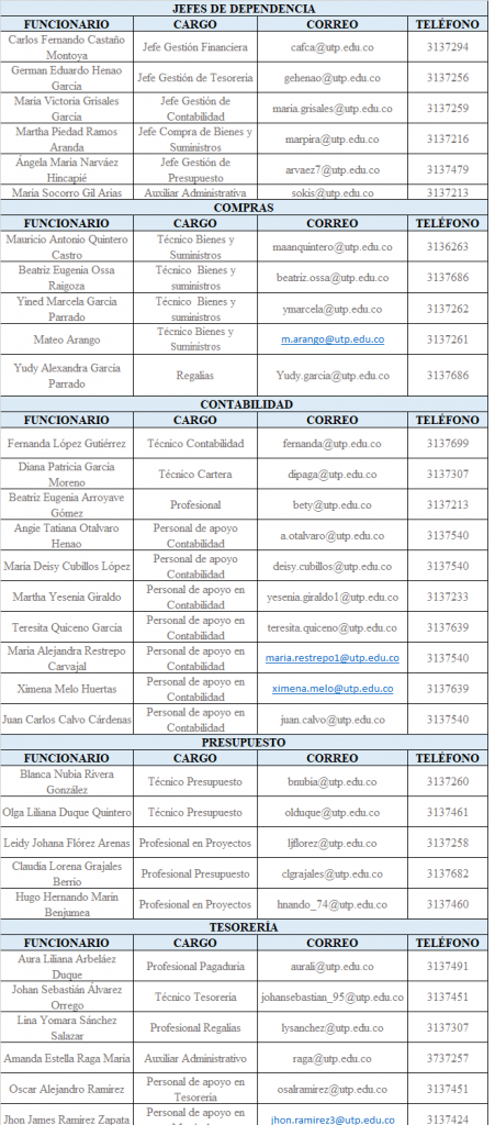 Quiénes hacen parte de ella