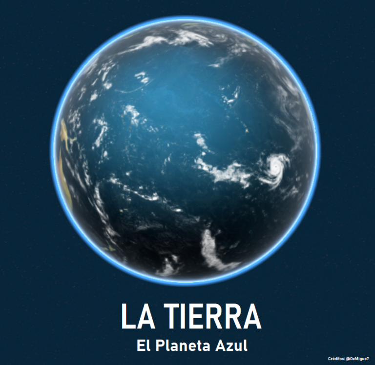 El Planeta Azul: La Tierra