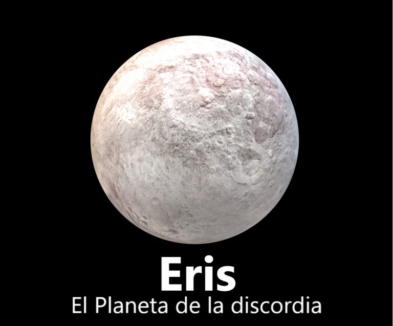 Eris y el Sistema Solar