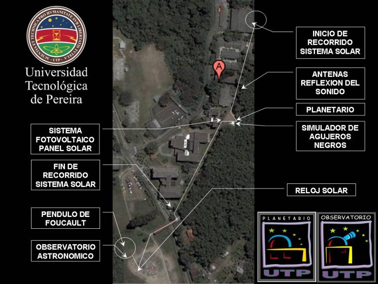 Mapa Parque Ciencia