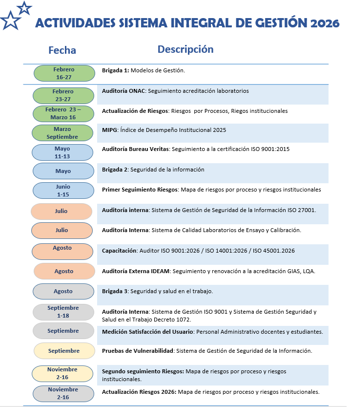 Imagen alusiva a Noticias y Eventos SIG
