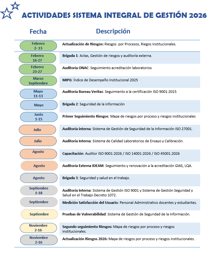 Imagen alusiva a Noticias y Eventos SIG