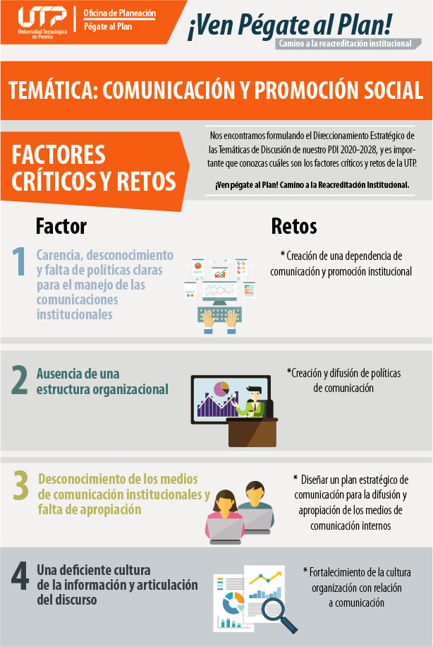 Imagen alusiva a Temática: Comunicación y Promoción Social