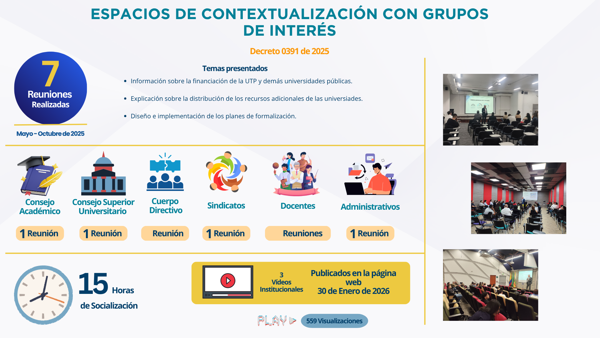 Imagen alusiva a Contexto de la Formalización Laboral en la UTP
