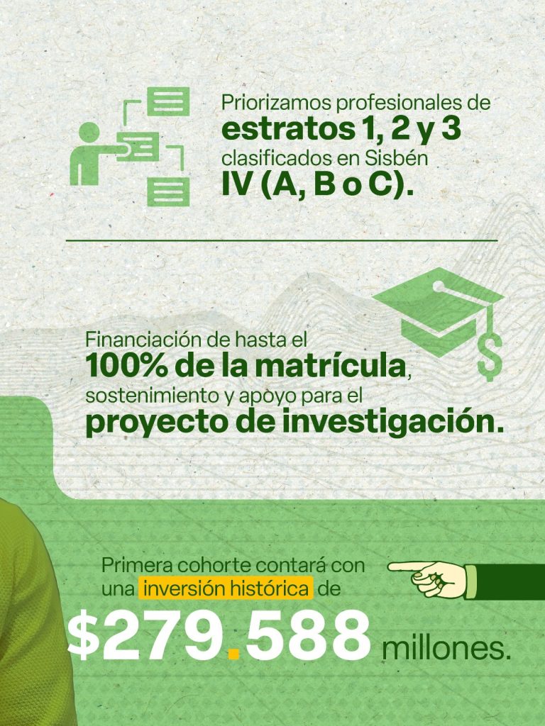 Convocatoria 975: “Becas para El Cambio” Formación en Maestrías y Doctorados