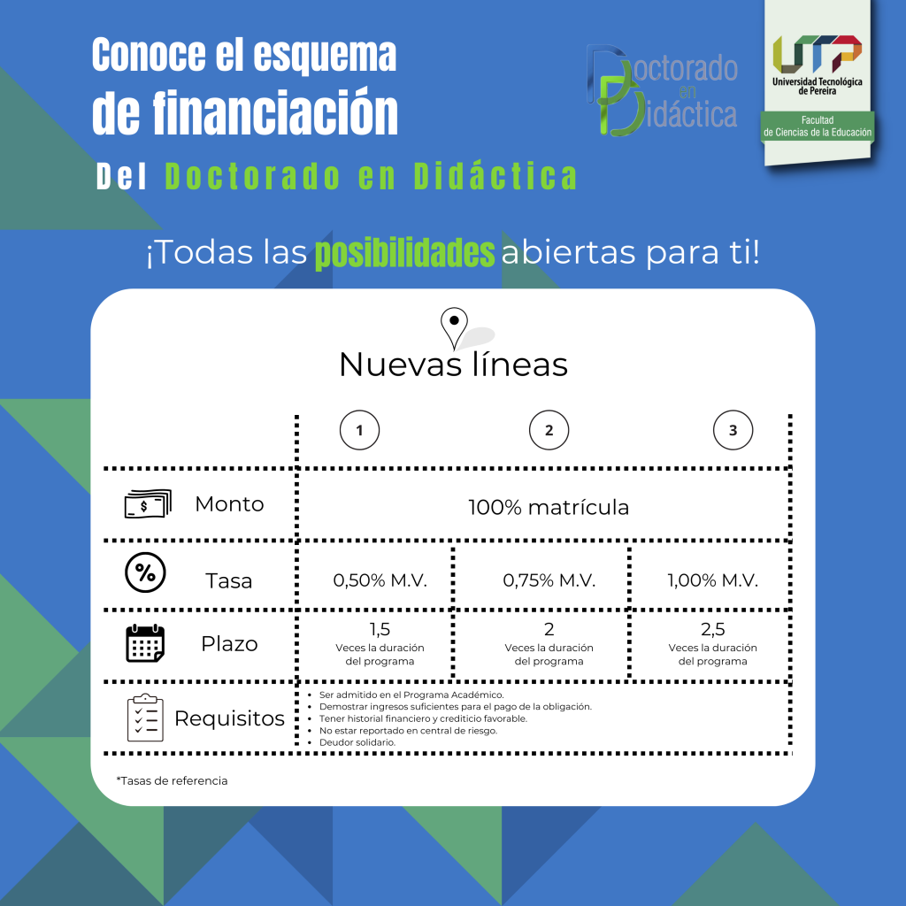 Esquema de financiación del Doctorado en Didáctica