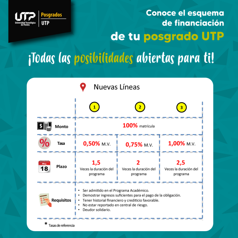 Créditos educativos especiales por medio de FASUT