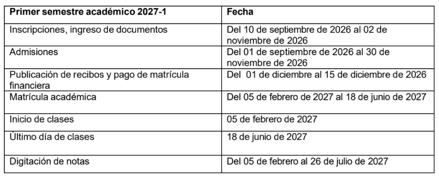 Imagen alusiva a La UTP abre Convocatoria 2026-1 para la Maestría en Educación para las Ciencias de la Salud