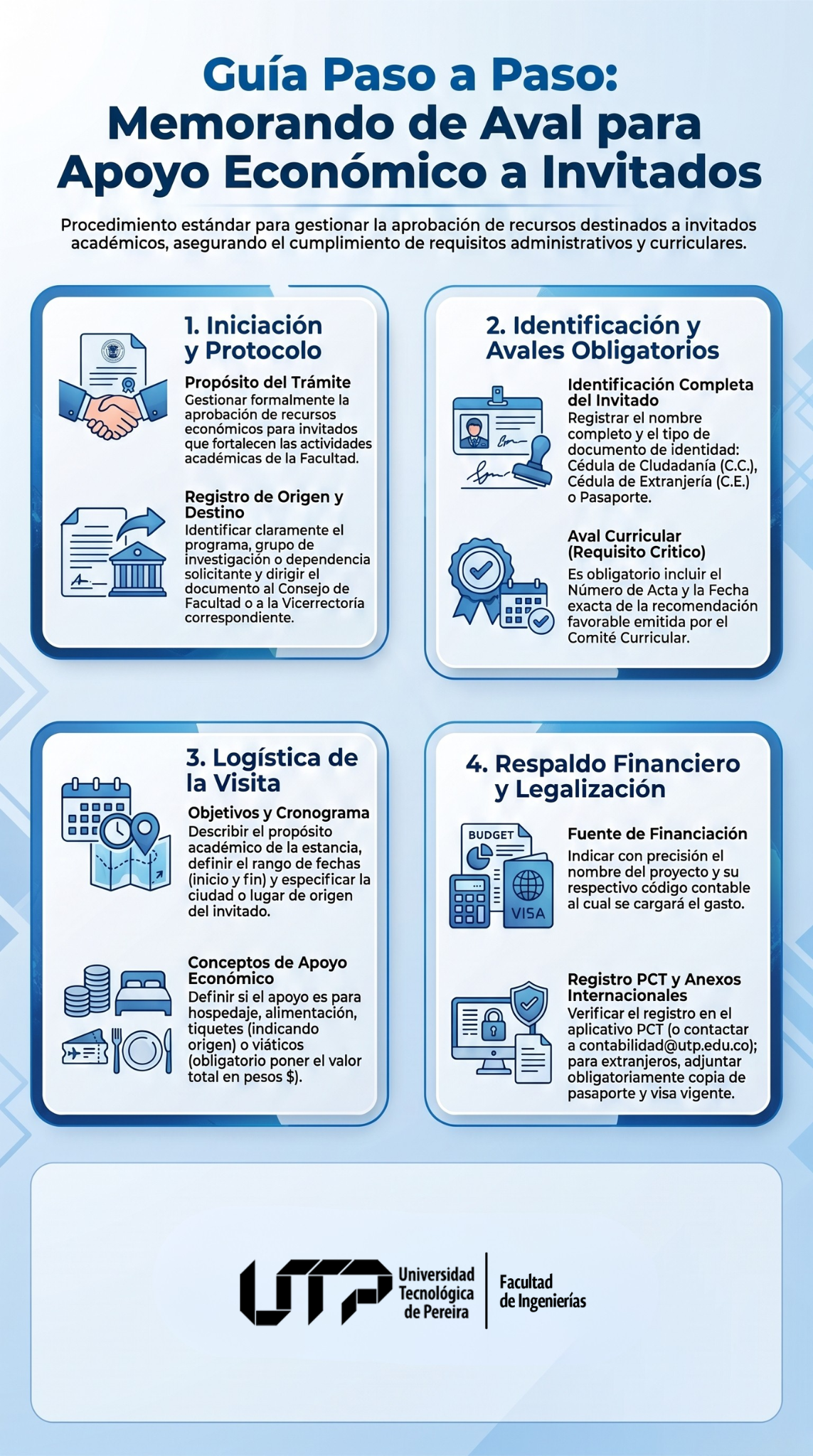 Infografía Plantilla de Memorando de aval para otorgamiento de apoyo económico invitados