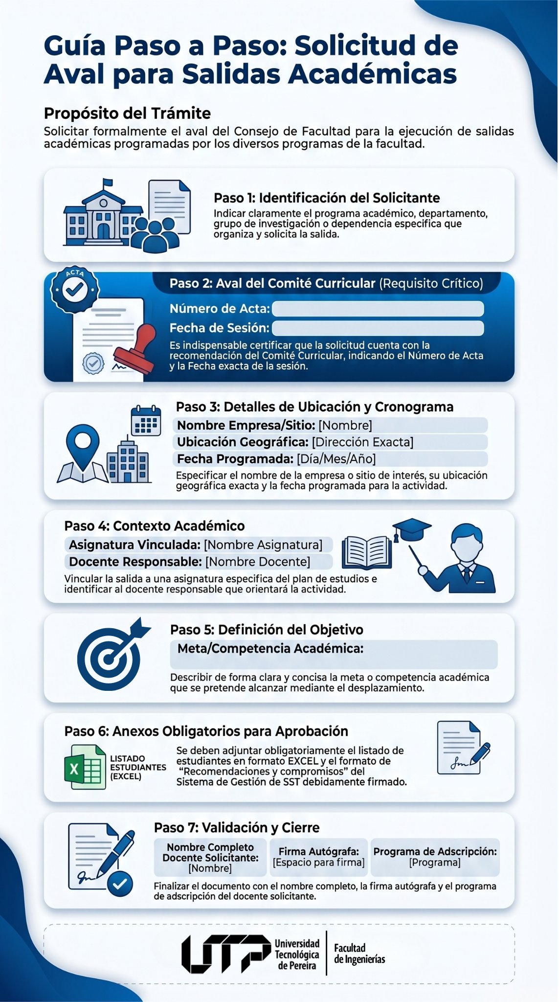 Infografía Formato de Solicitud de aval para salidas académicas