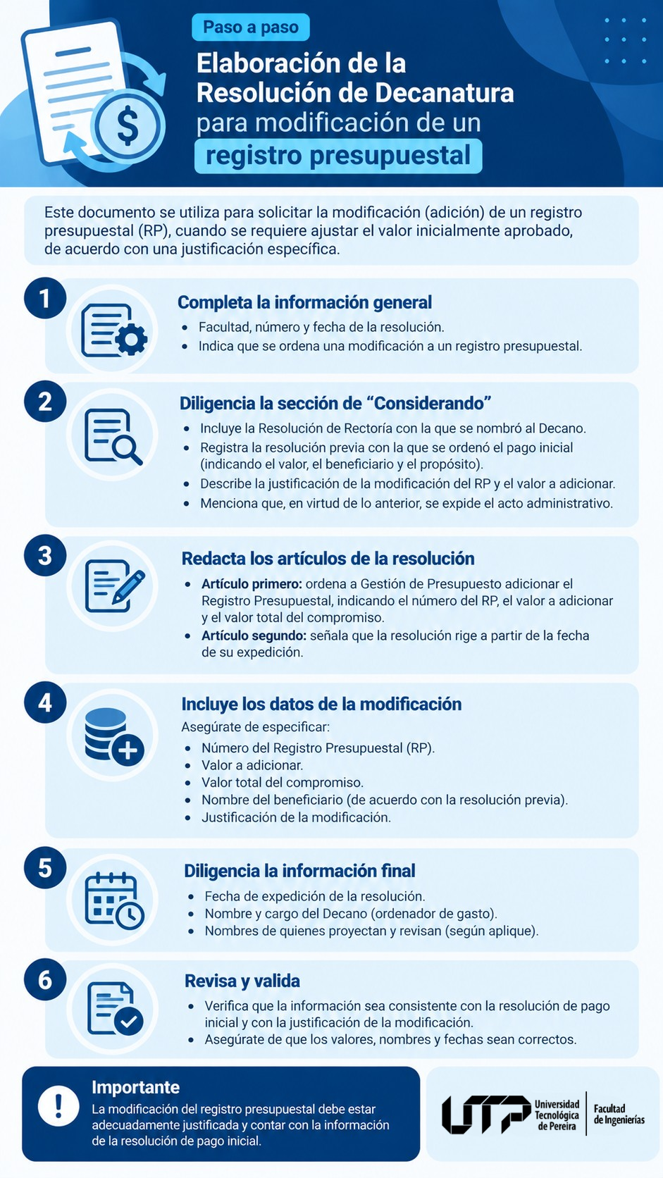 Infografía Resolución de Decanatura para modificación de registro presupuestal
